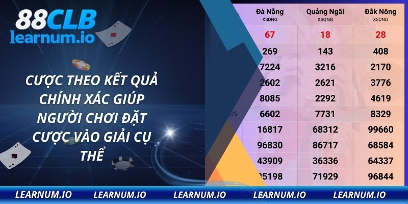 Cược theo kết quả chính xác giúp người chơi đặt cược vào giải cụ thể